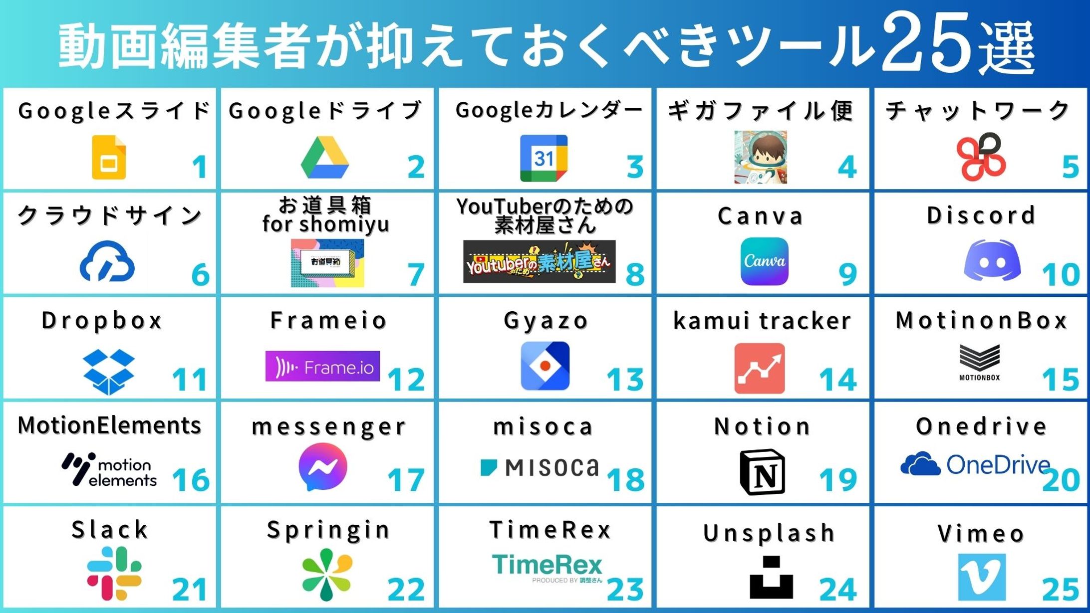 ツイート図解-1