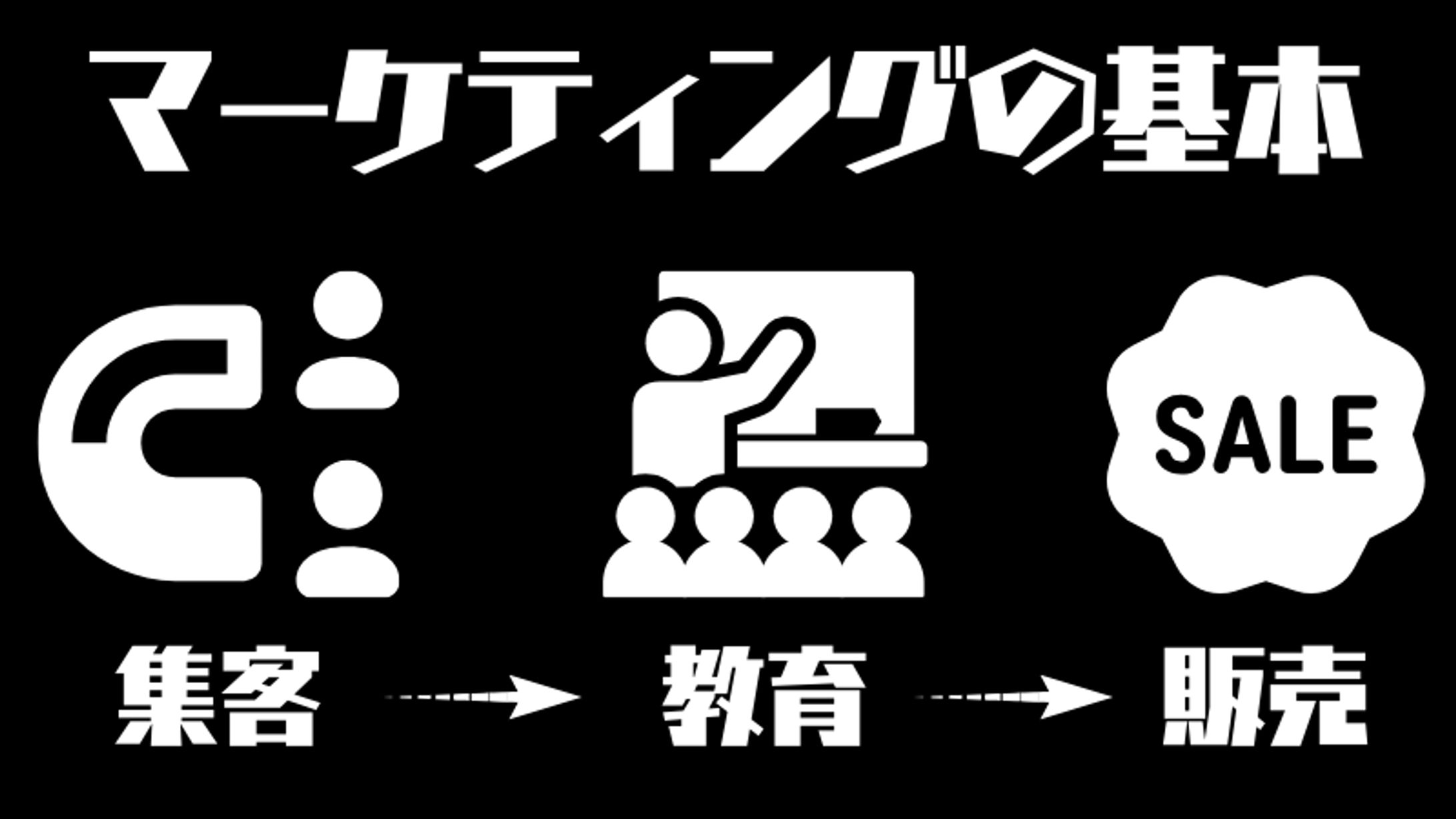 【実戦乱舞】上級版Canva16:9デザインテンプレート集-1