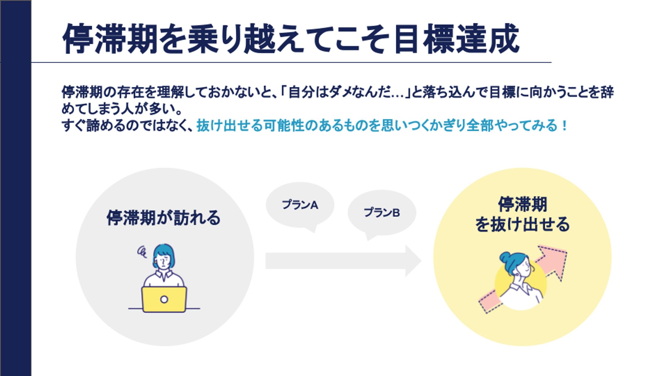 スライド＠Googleスライド-1