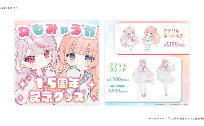 けもみみ、画像加工
