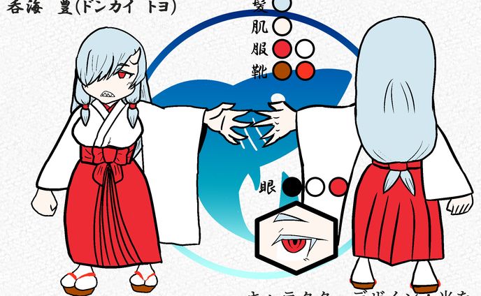 キャラクター設定資料、composition
