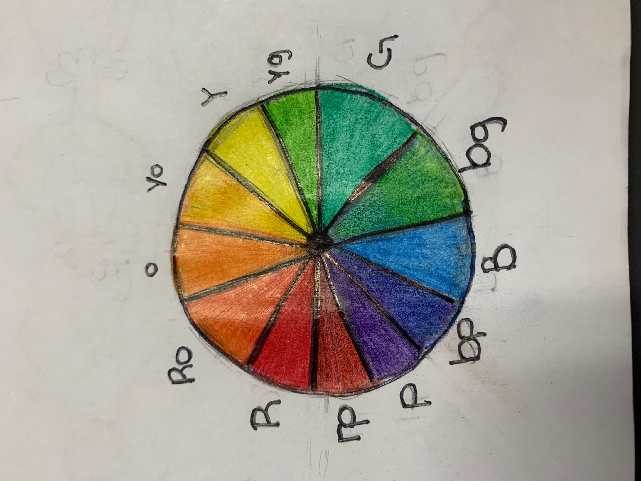 Color wheel -1
