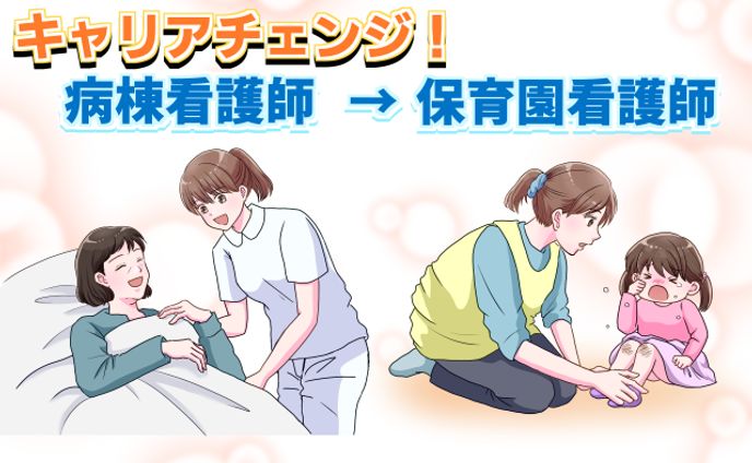 レバウェル看護様ご依頼挿絵