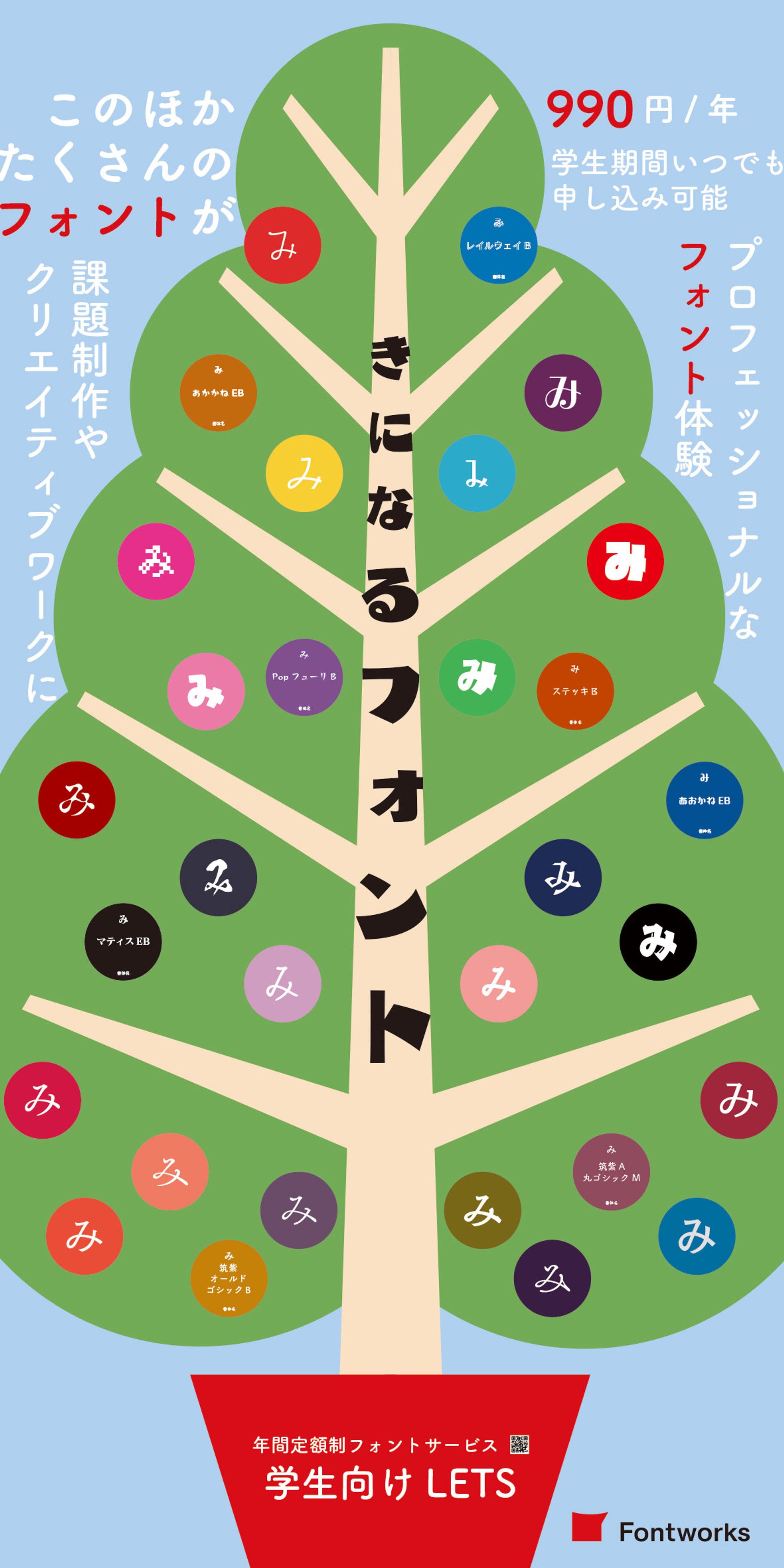 大型POP制作（コンペ提出作品）-1