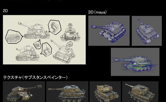 ３Dキャラ（ローモデル）