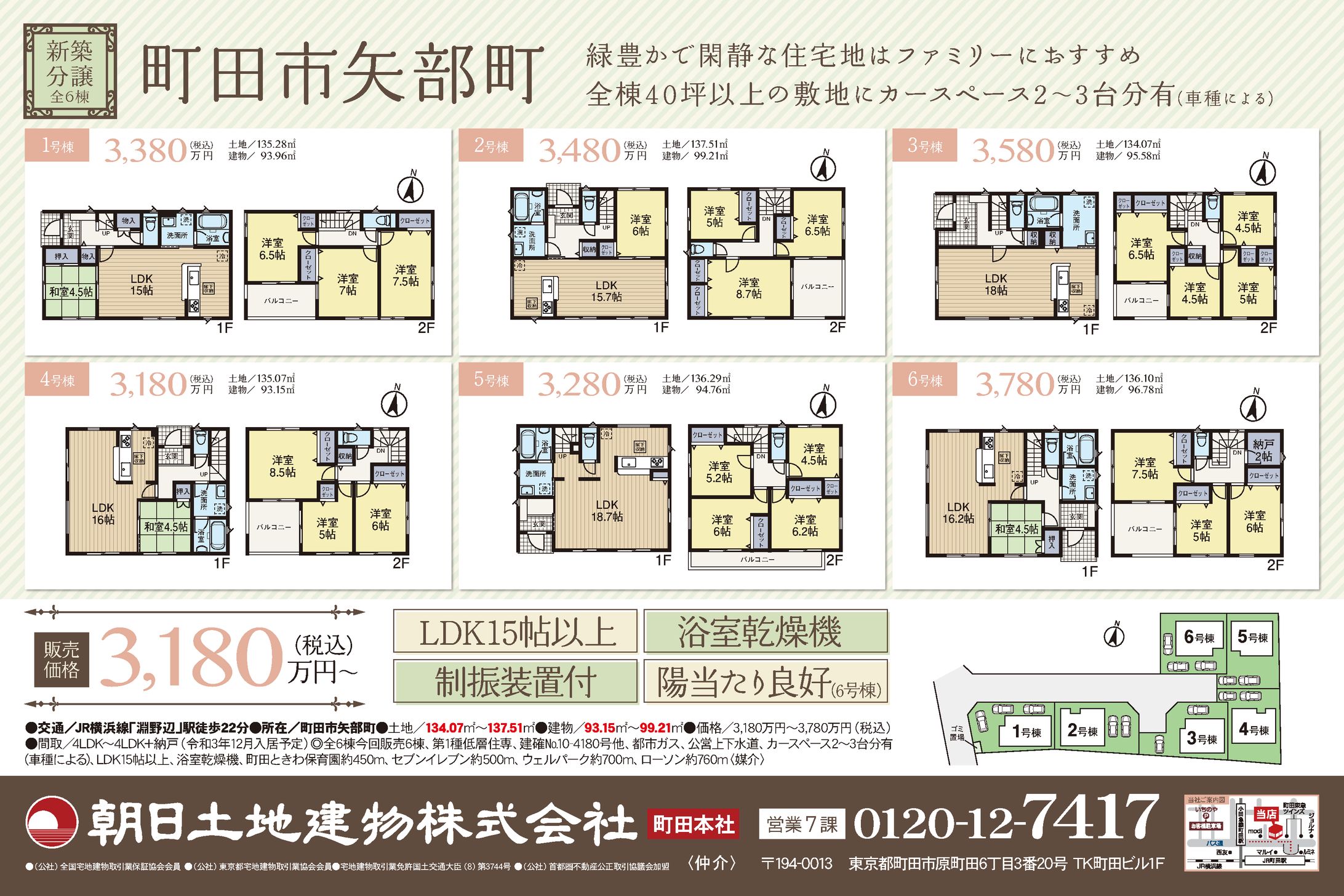  現地看板 T3 矢部町2727-1