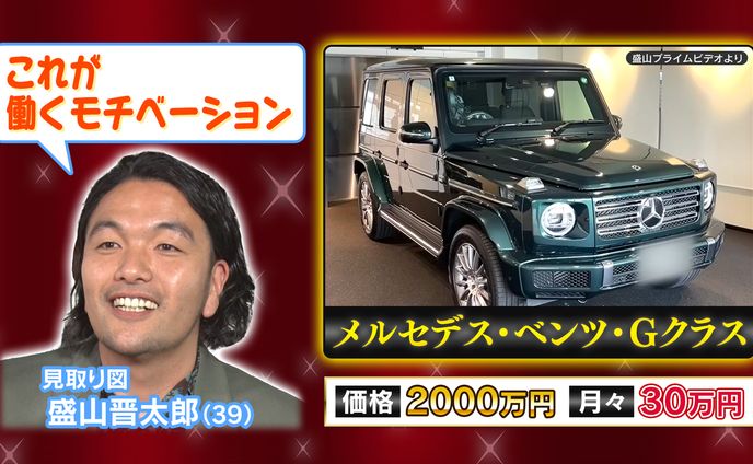 番組内グラフィック制作