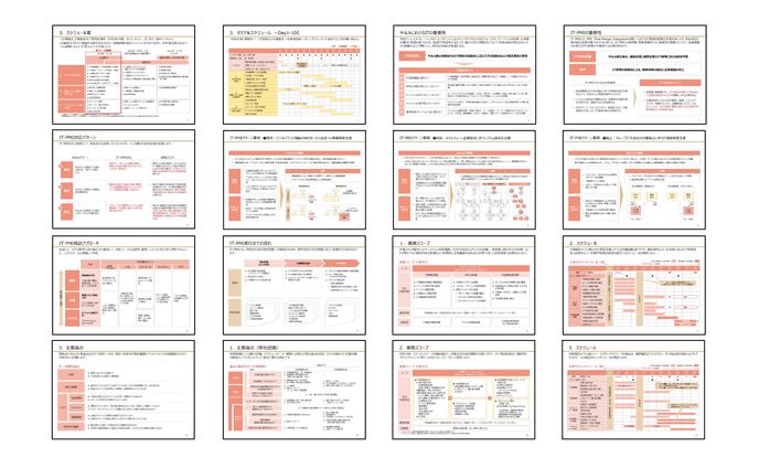 情報システム導入 営業資料PowerPoint