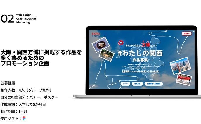 大阪関西万博に掲載する作品を多く集めるためのプロモーション企画