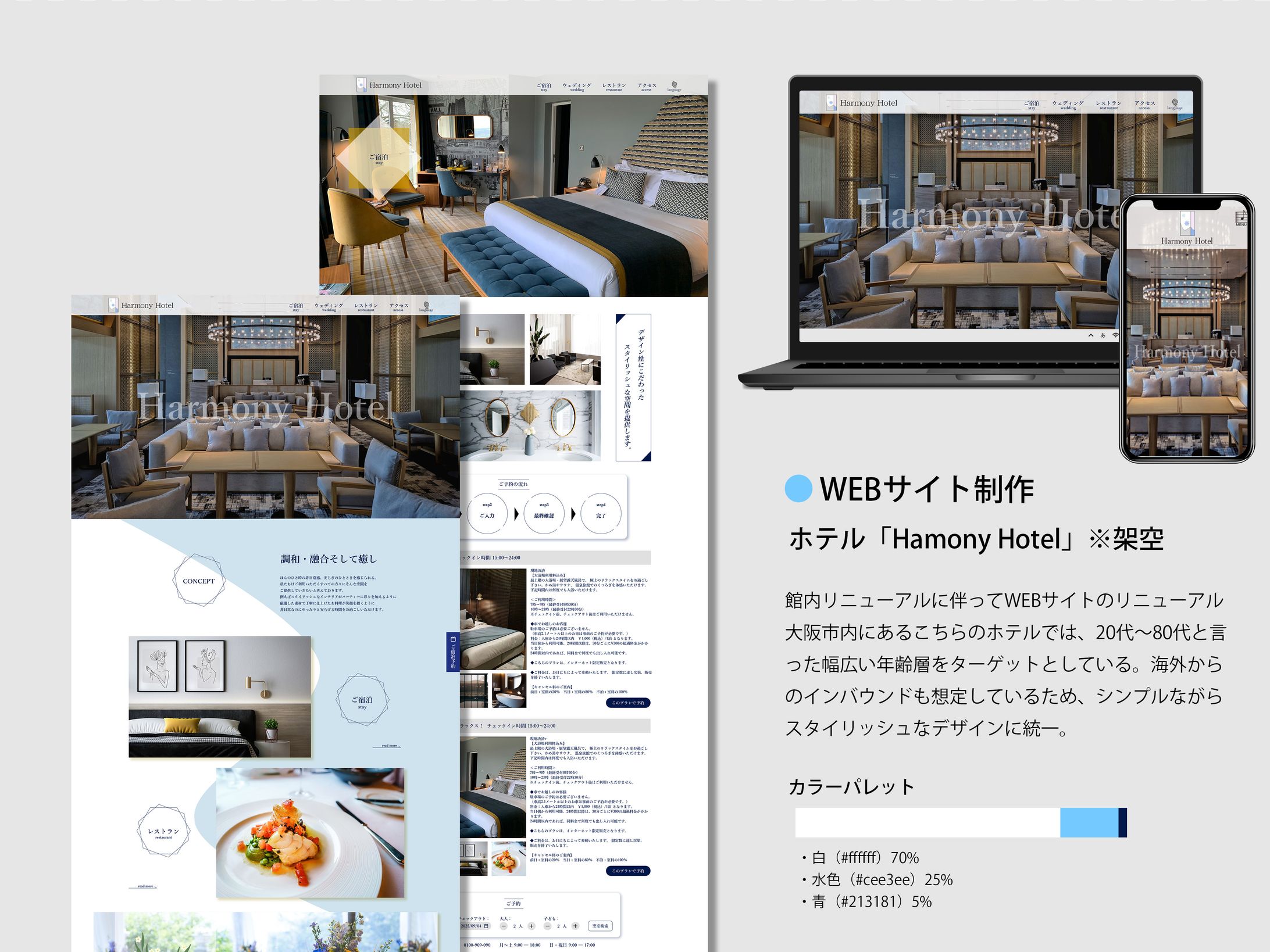 【架空HP】HormonyHotel-1