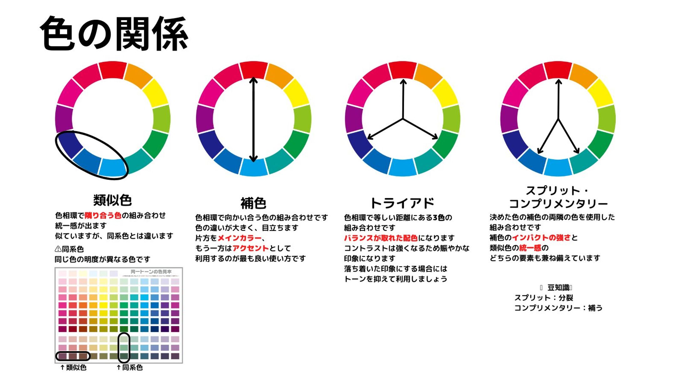 配色の基礎知識-1