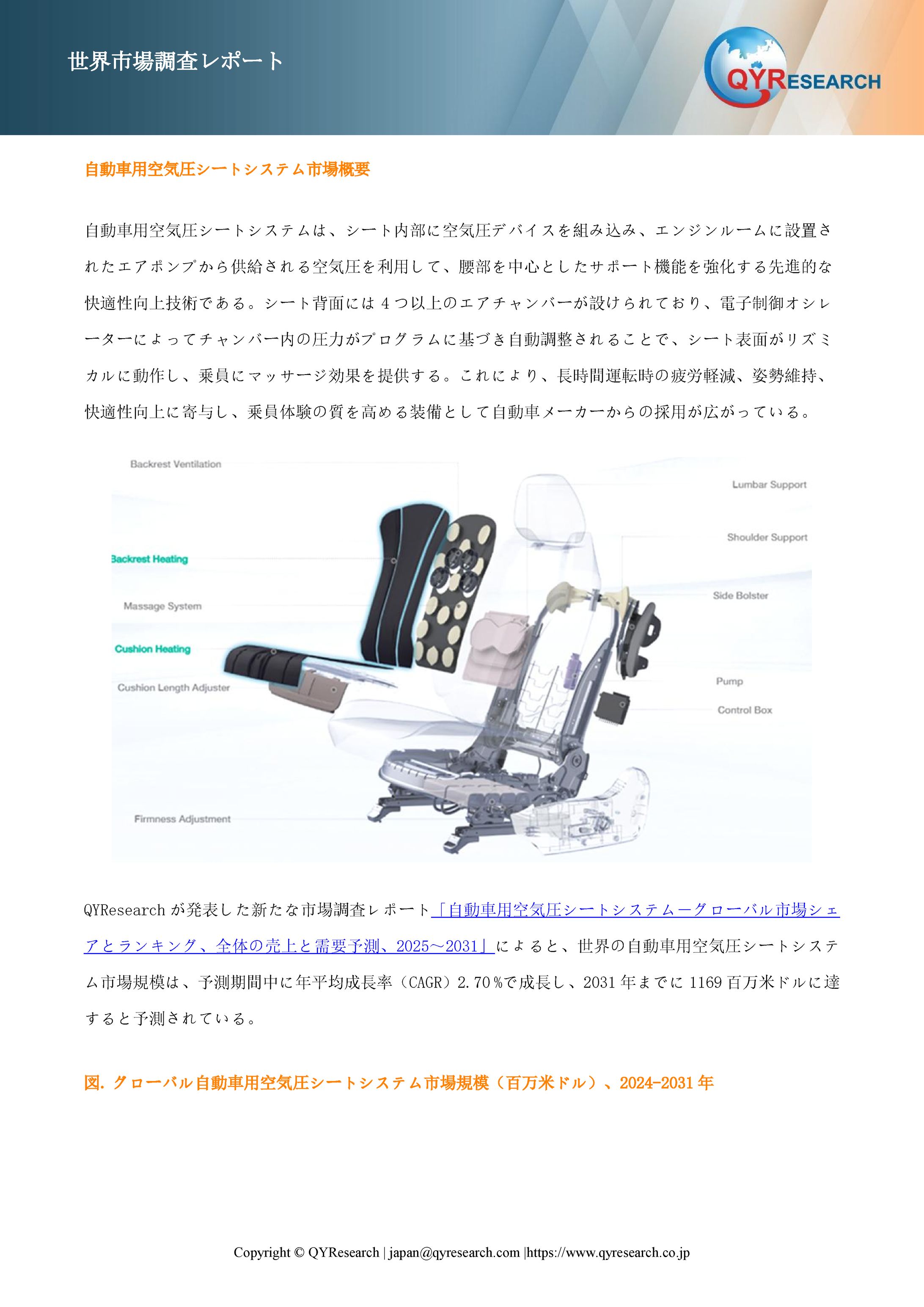 自動車用空気圧シートシステム業界の競合環境分析2025：主要メーカーの戦略、ランキング、優位性-1