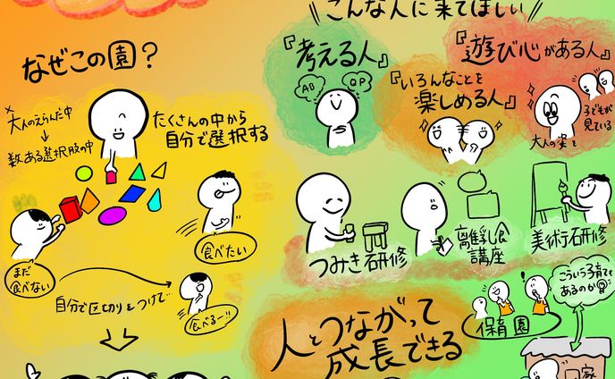 ココキャリLIVE『9割が優しさで出来ている保育園 みわの会』