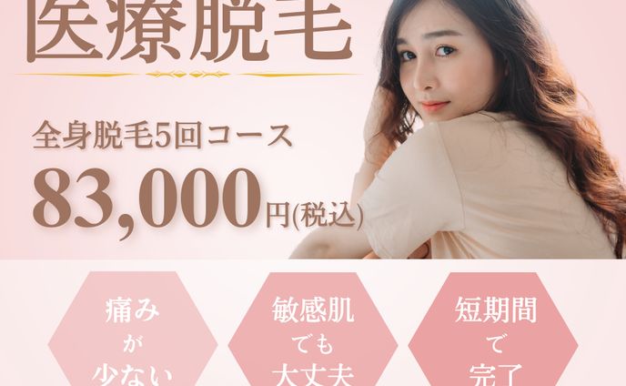 banner、医療