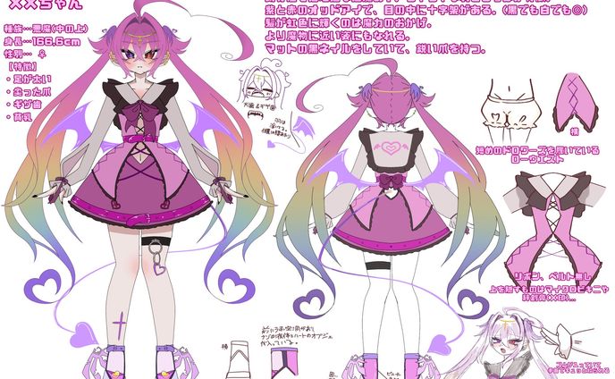 キャラクターデザイン 創作