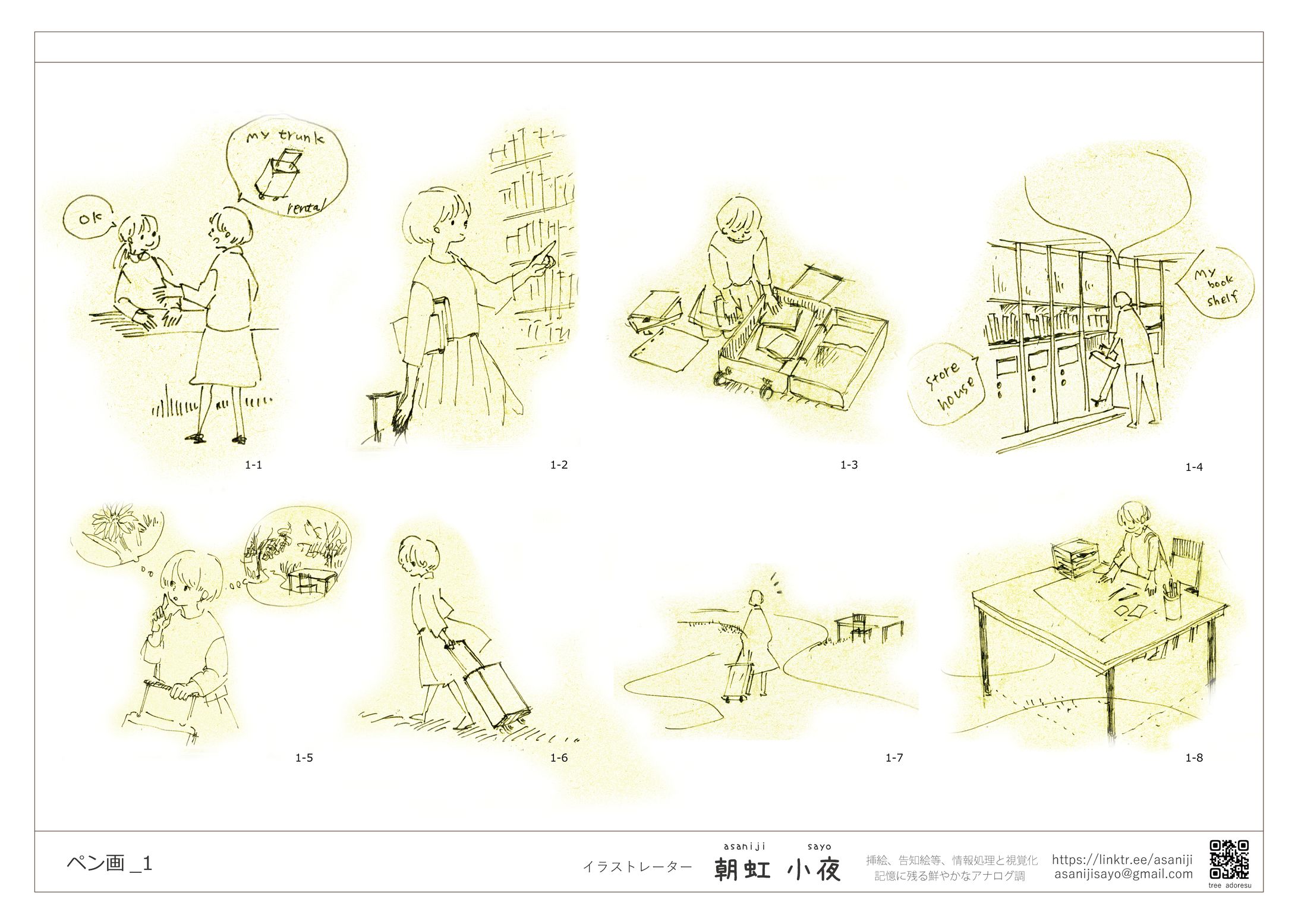 文でなく絵で伝える-1
