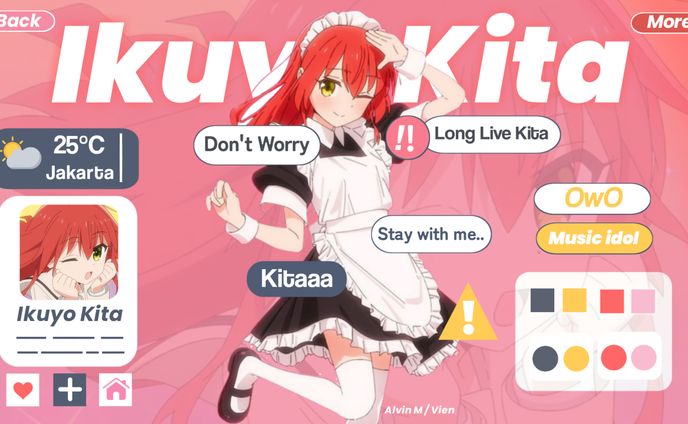GFX Anime Bocchi The Rock / Ikuyo Kita