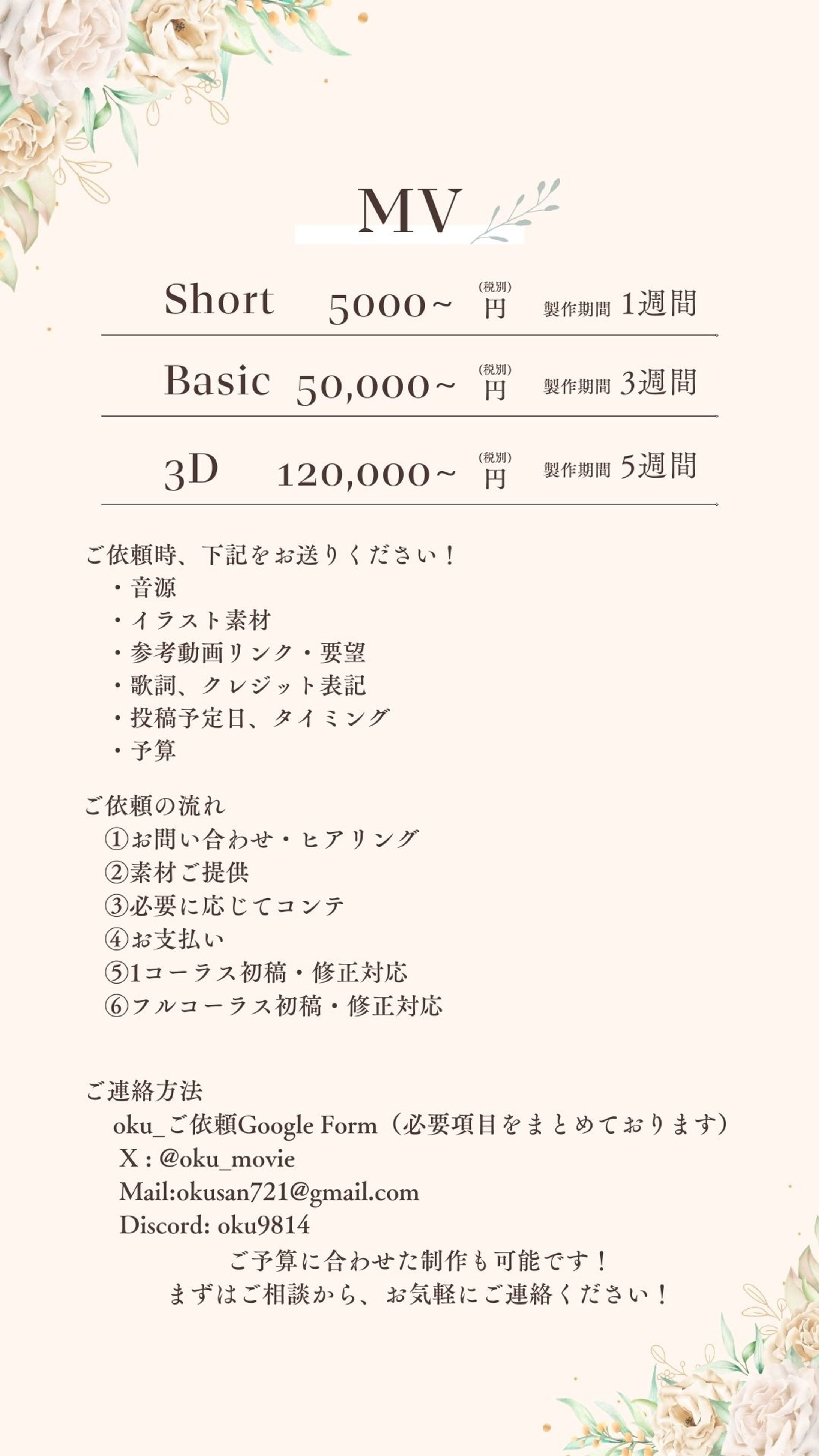 料金表・ご依頼の流れ-1