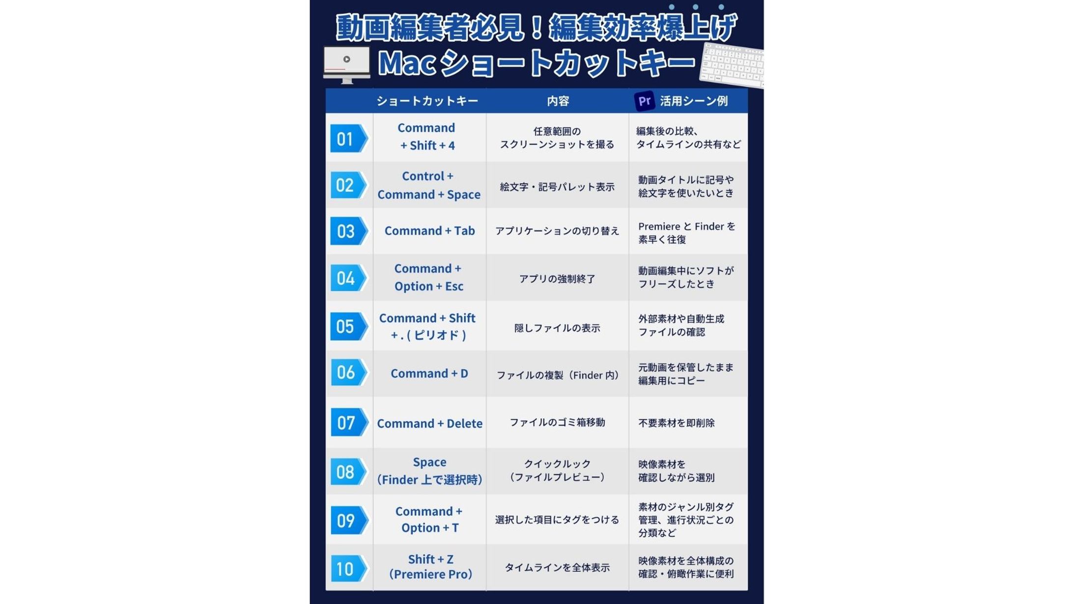 SNS掲載用図解-1