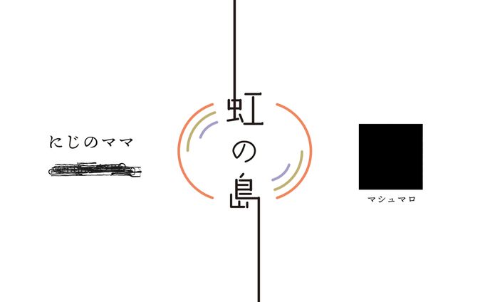名刺、同人誌