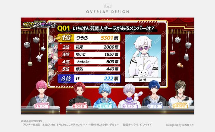 いれいす│オーバーレイ│【リスナー参加型】本当のいれいすNo.1をここで決めよう……～格付けしあう歌い手たち～
