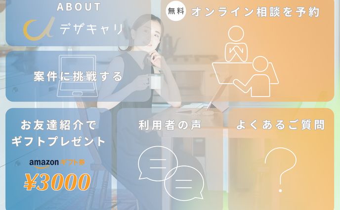 リッチメニュー、その他LINE用画像