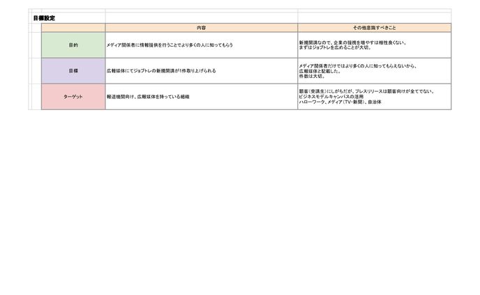 プレスリリース