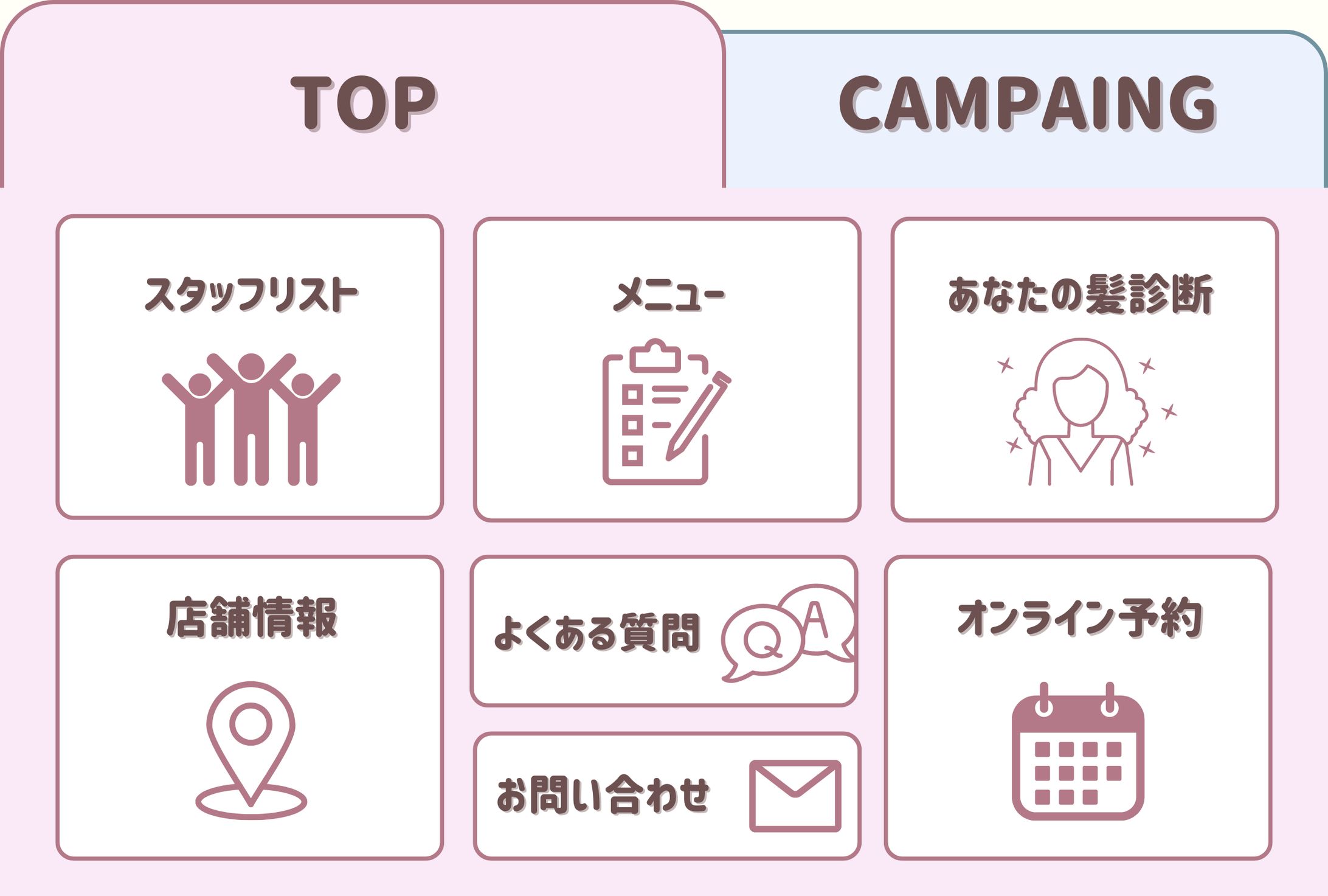 リッチメニュー -1