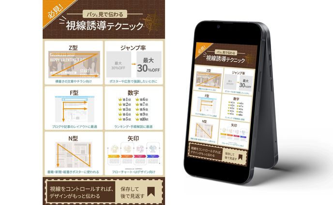 図解：デザイン