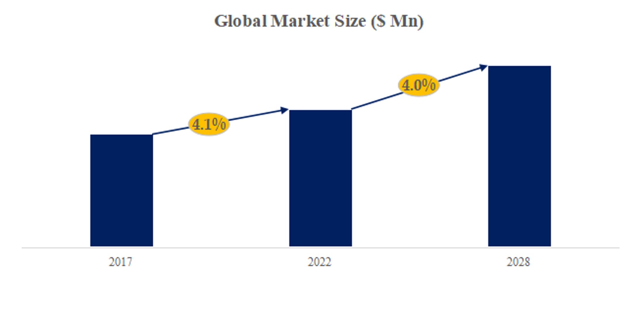 世界の合成屋根瓦市場洞察、業界ランキング、主要メーカー2024-2030-1