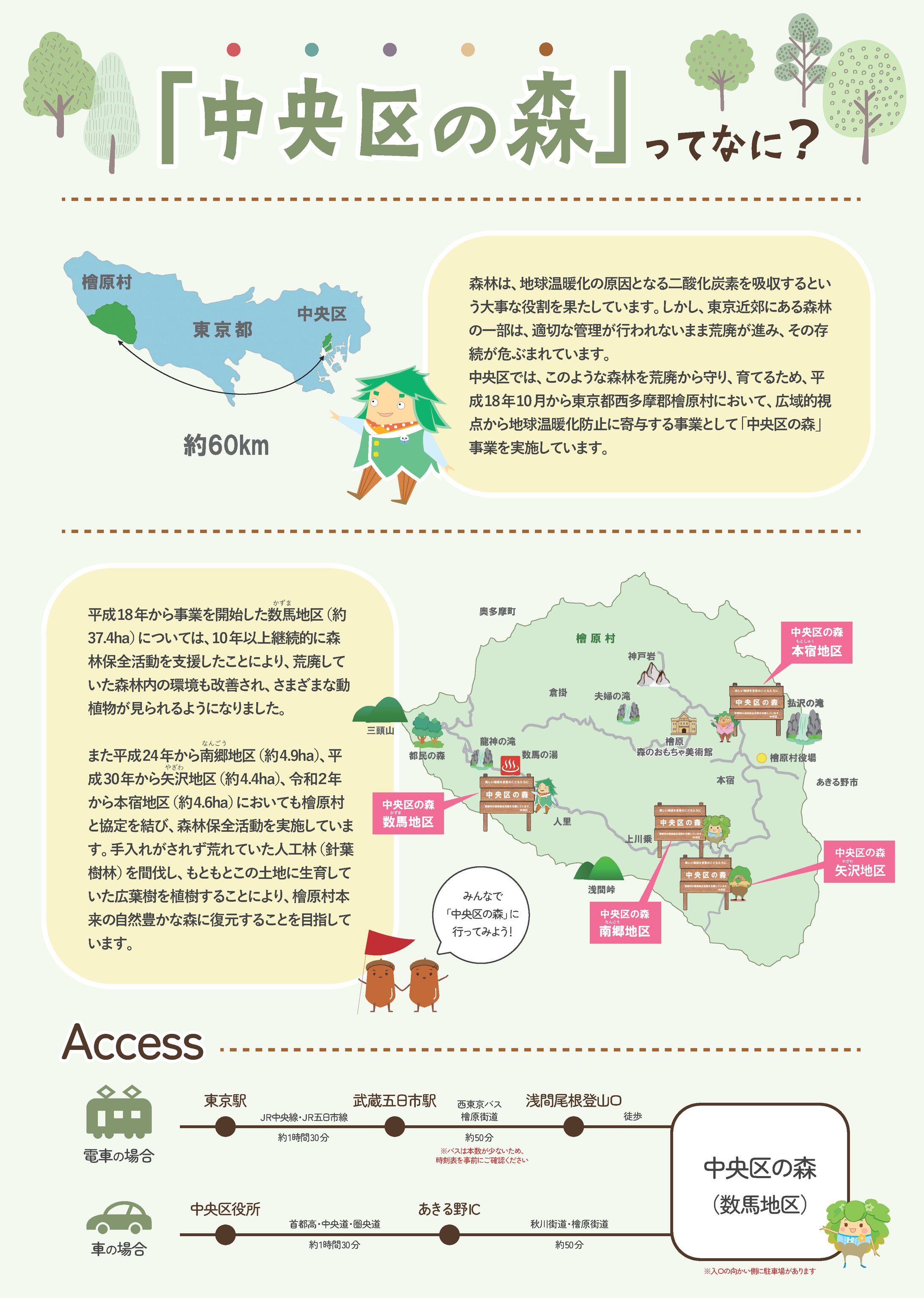公共施設展示用パネル-1