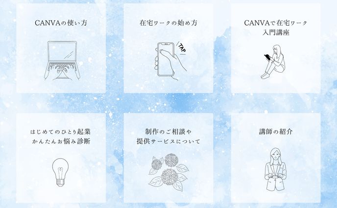 【ラインリッチメニュー】キャンバ 講座