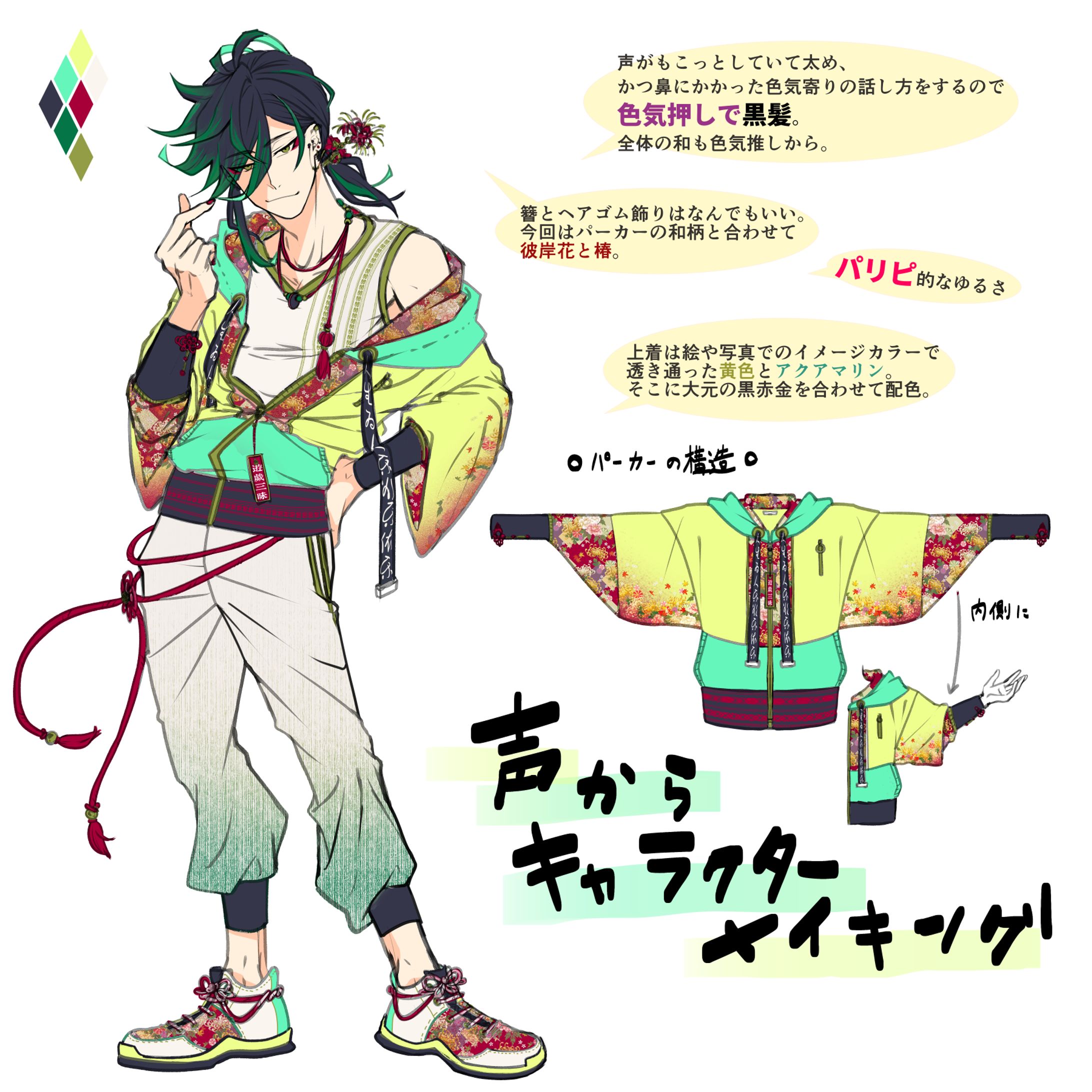 声からキャラクターデザイン-1