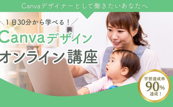 作業用LP