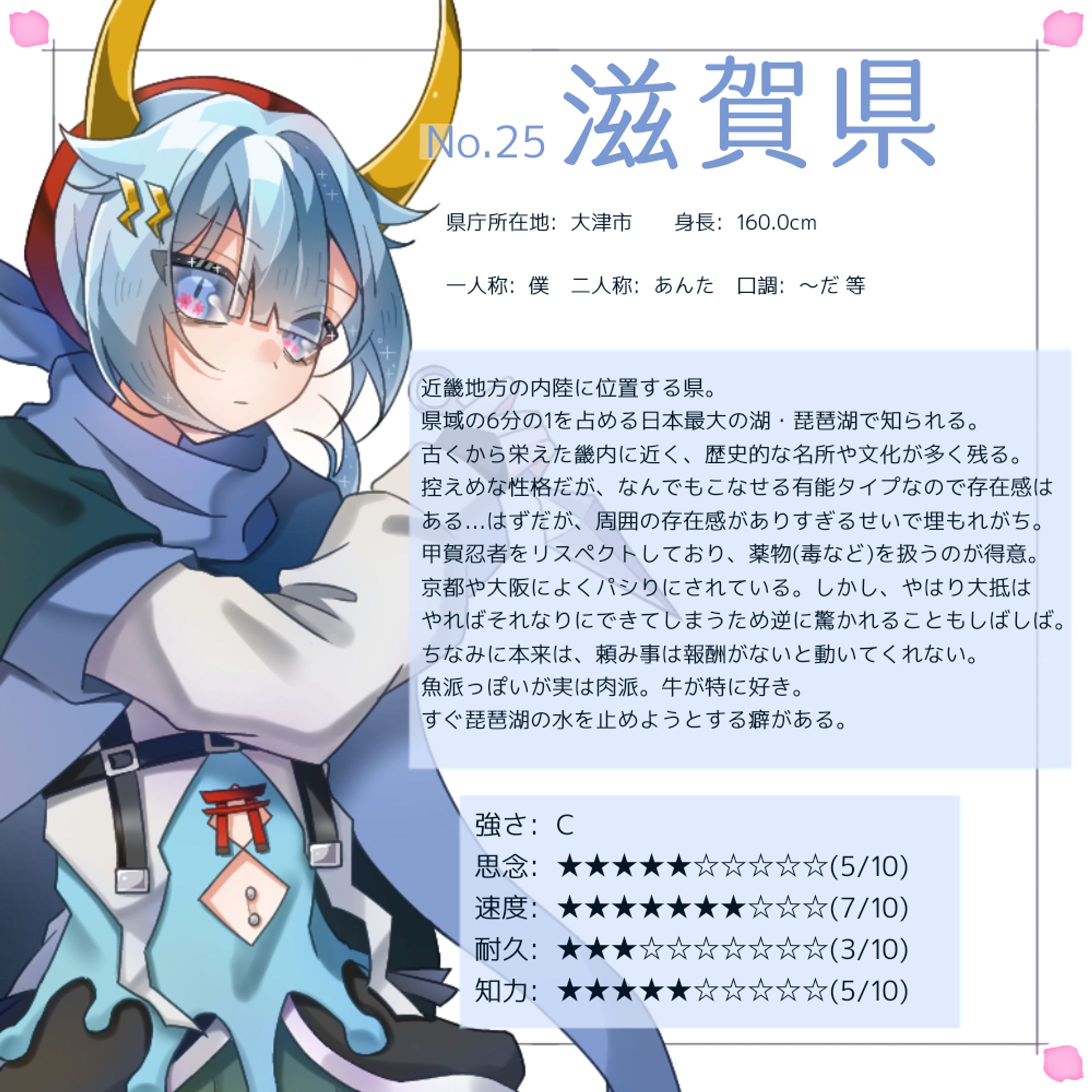 No.25 滋賀県 キャラ紹介-1