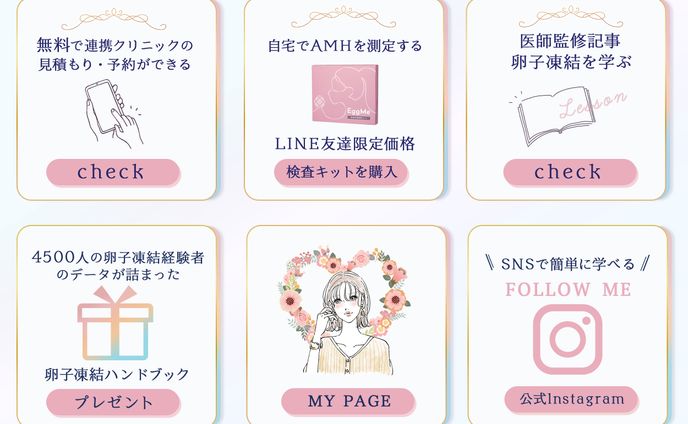 リッチメニュー、テック