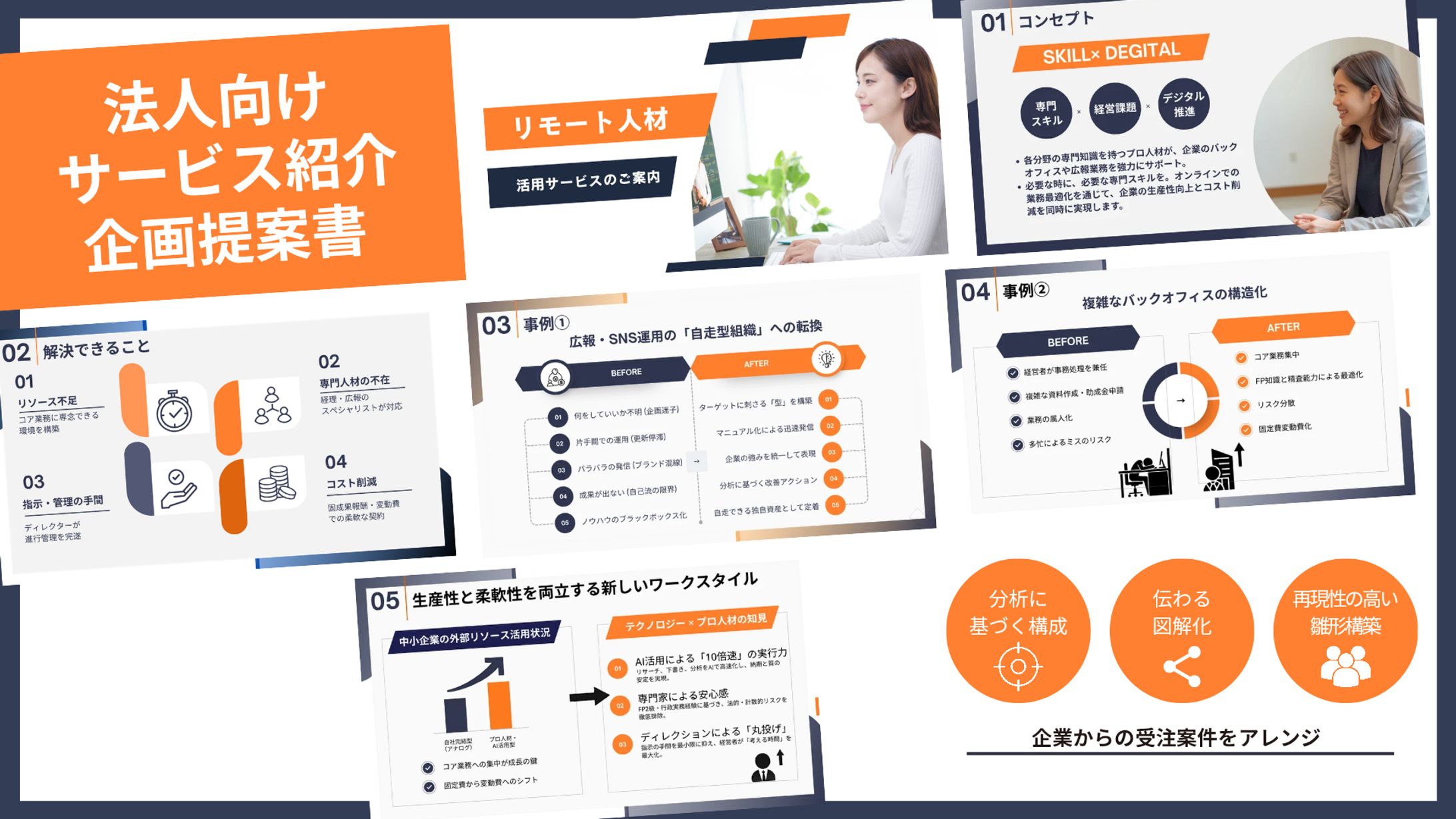 法人向けサービス紹介 企画提案書（リモート人材活用サービス提供事業者様）-1