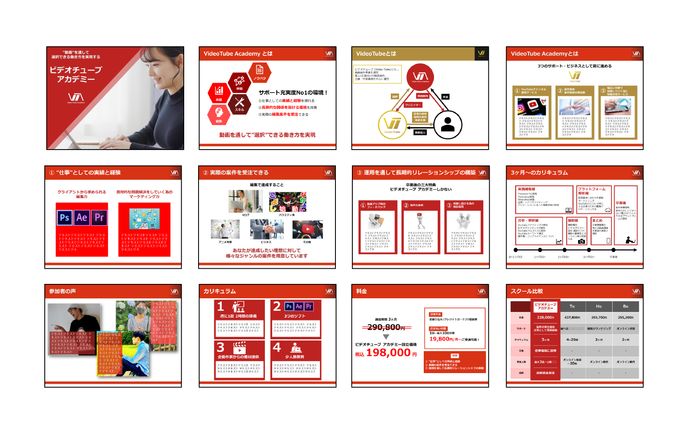 動画編集教室 営業資料 PowerPoint