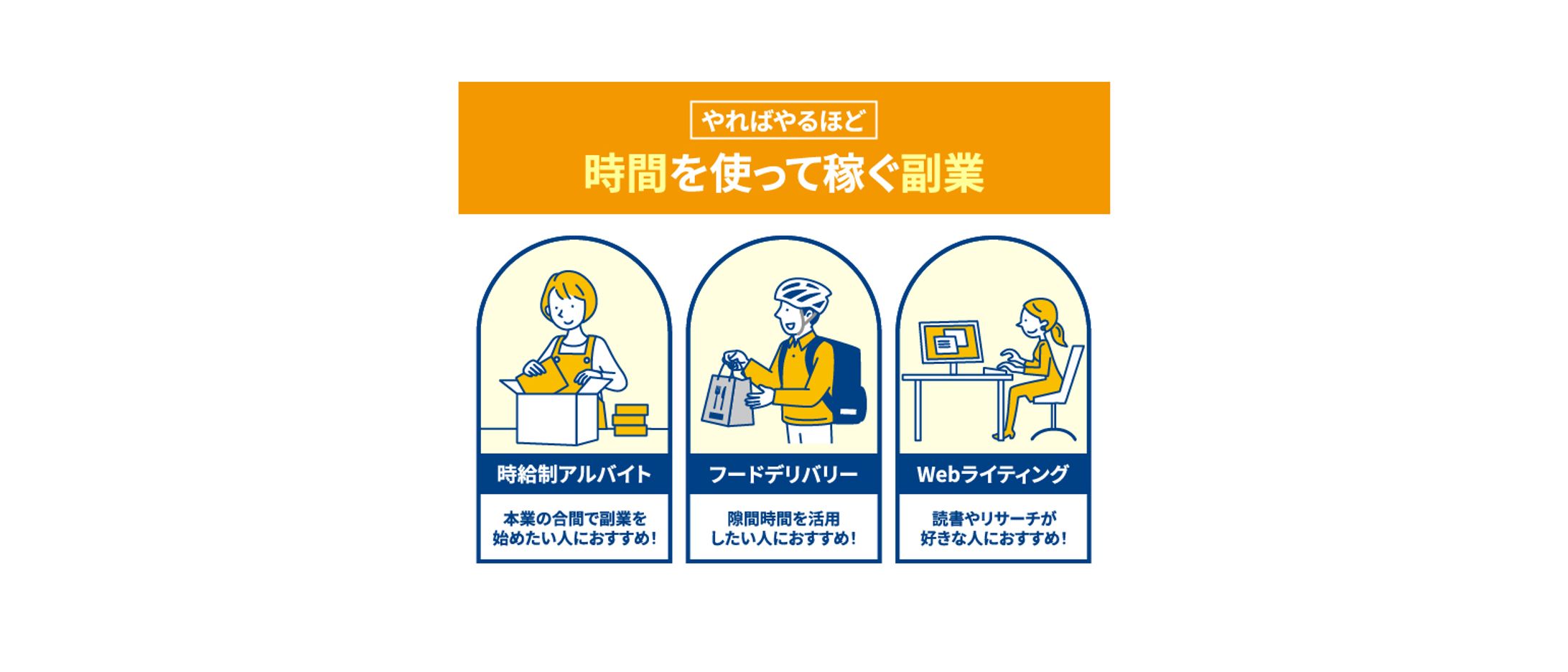 【実績案件】副業関連の記事内画像：株式会社アントレ-1