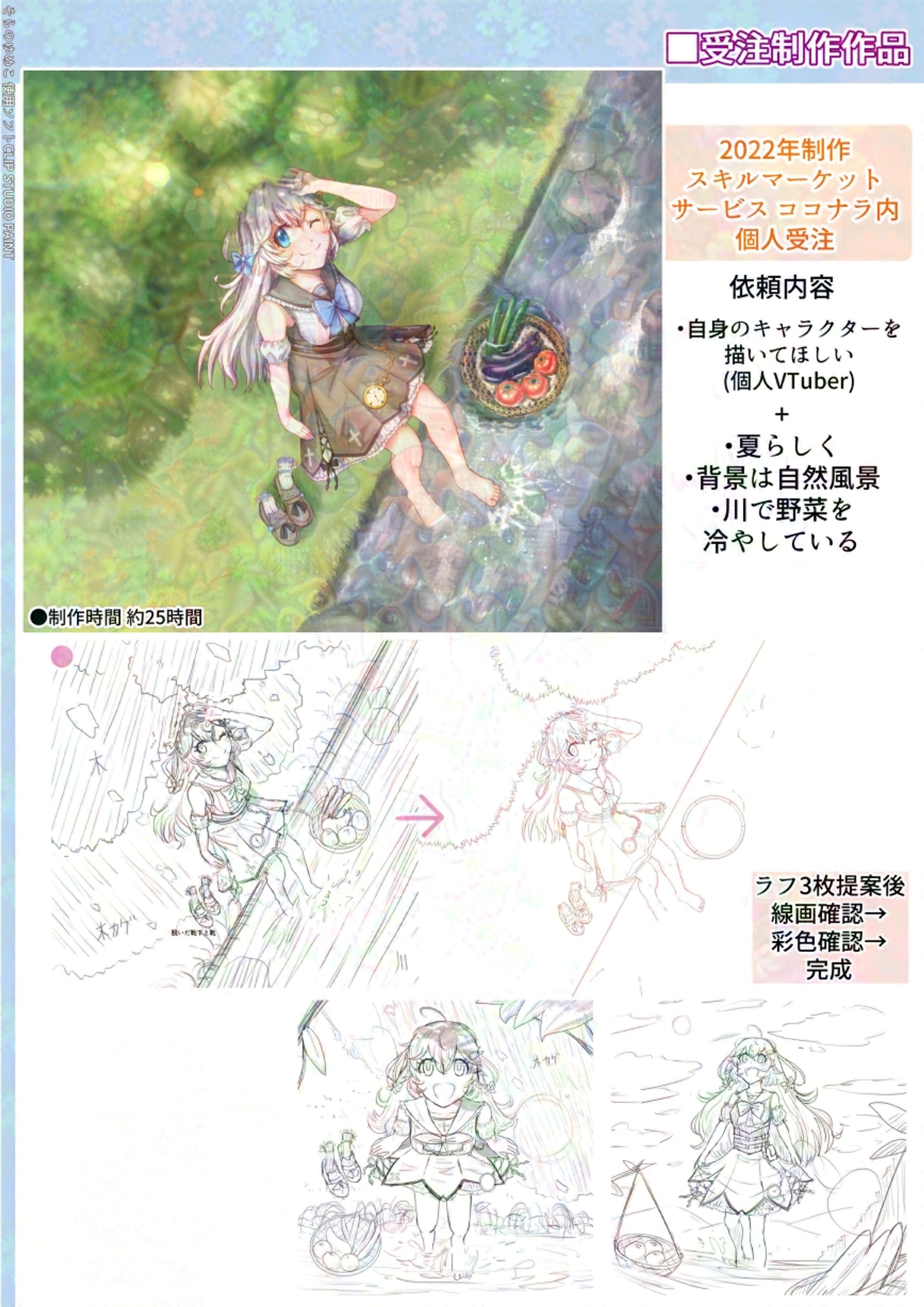 そらのゆめこ 簡易まとめポートフォリオ-1