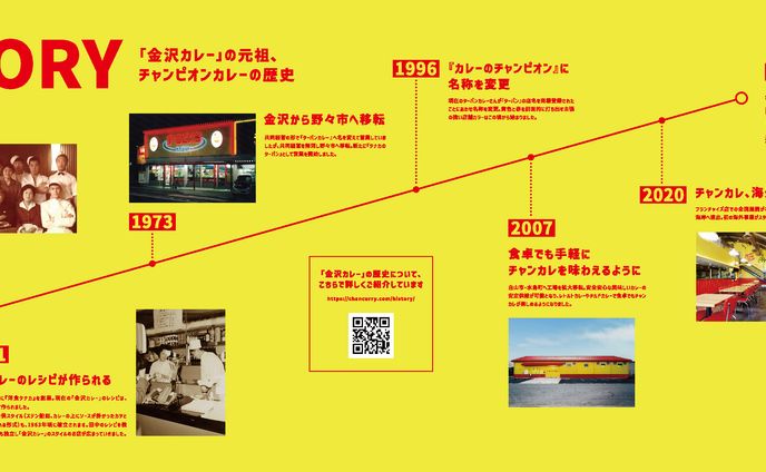 カレー店内装デザイン