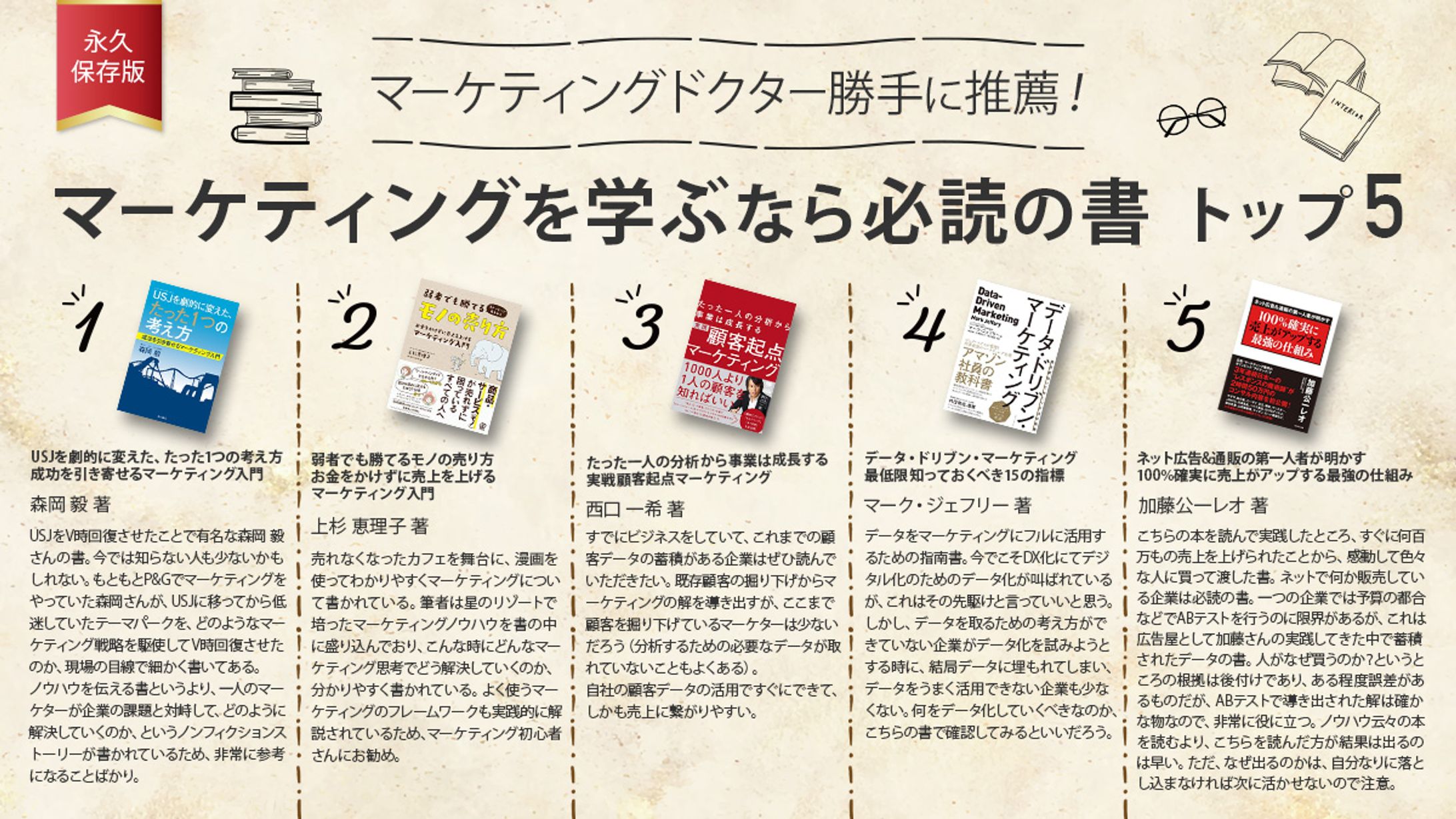 Twitte投稿用【書籍図解 】-1