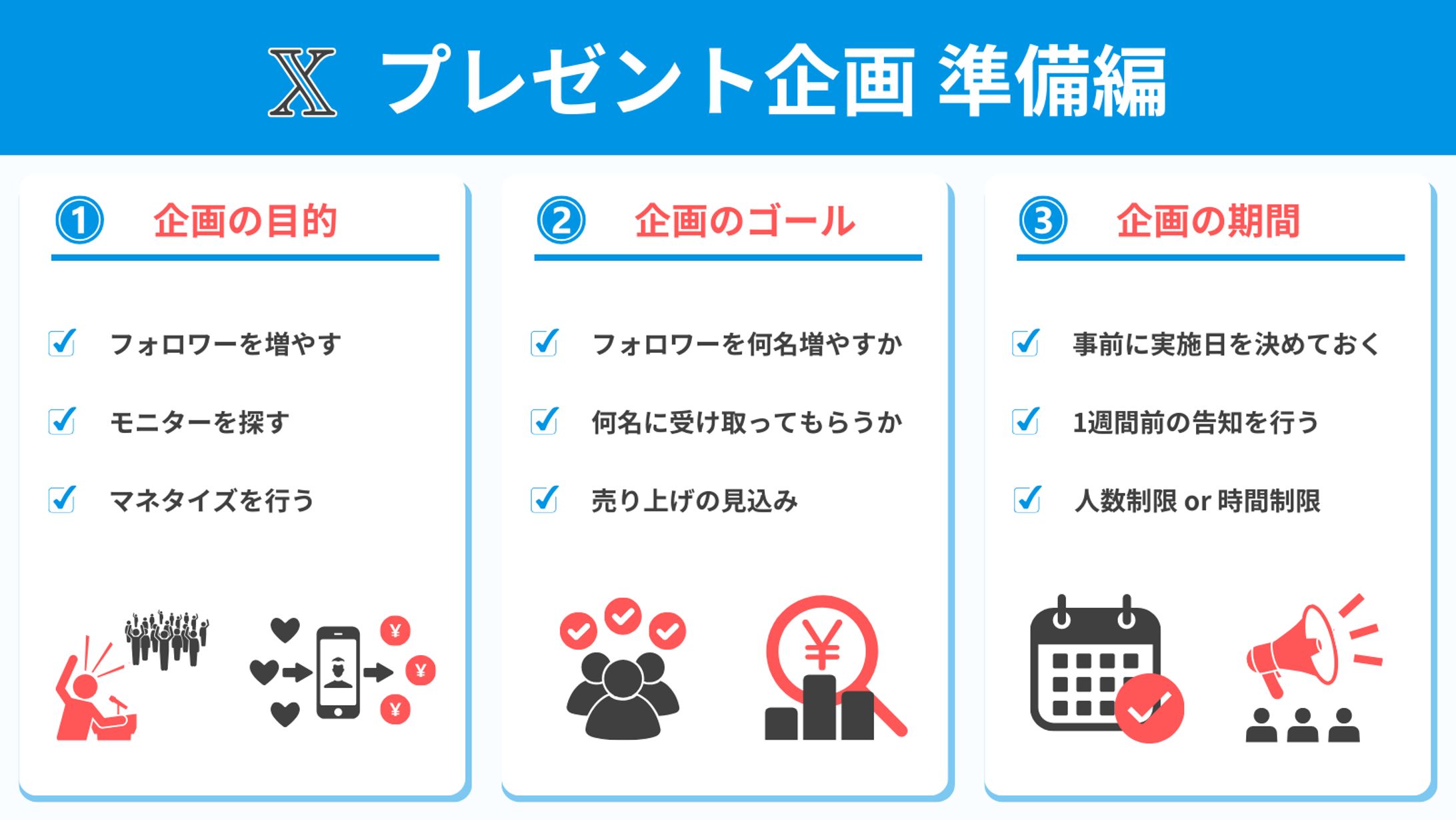 プレゼント企画　準備-1