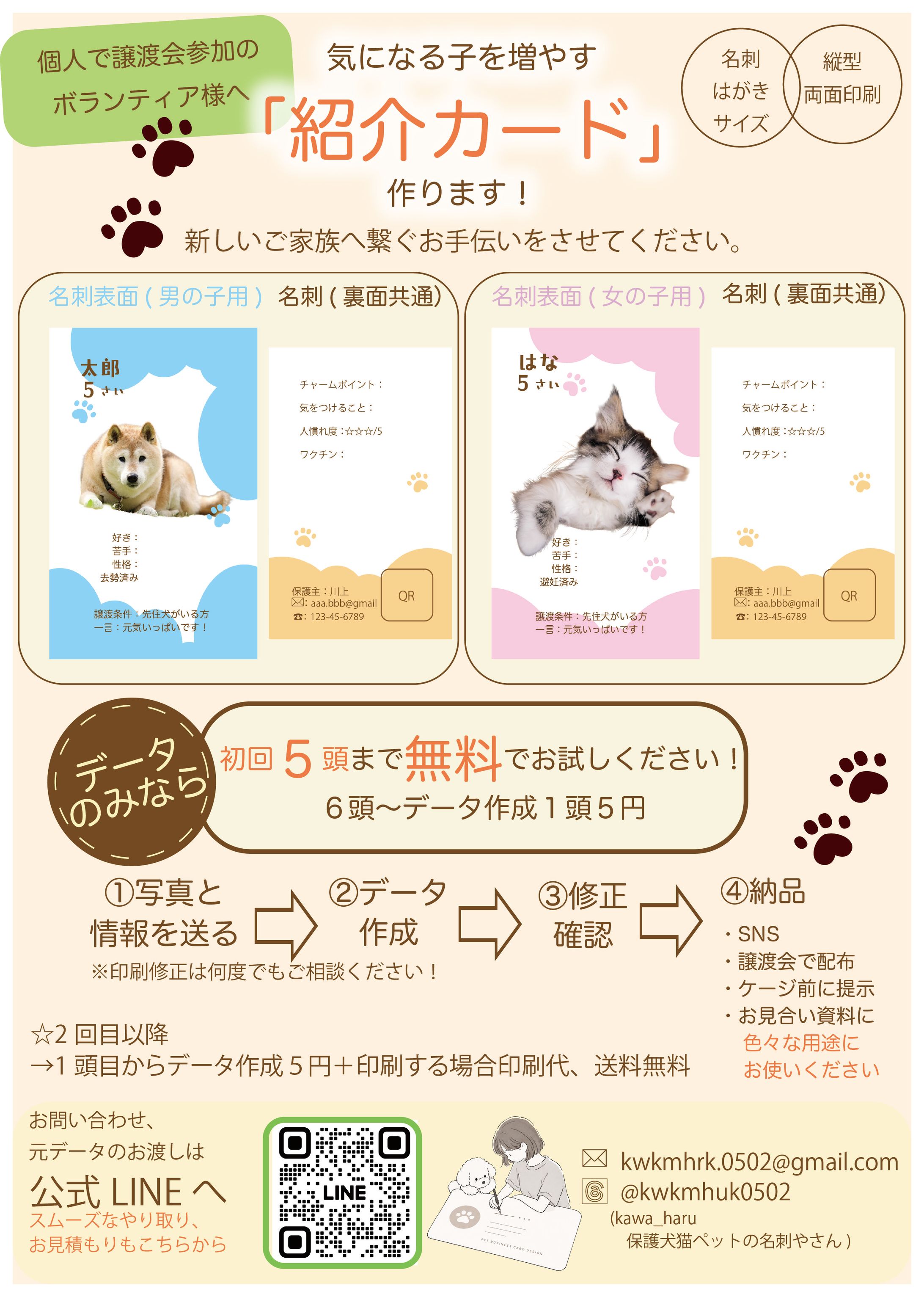 保護犬猫紹介カード　名刺、ハガキ型-1