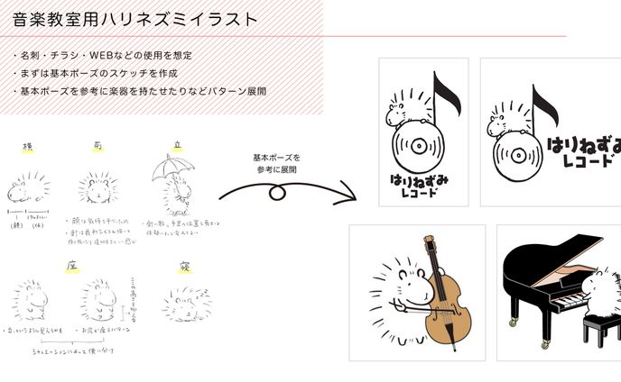 一枚イラスト、環境音楽
