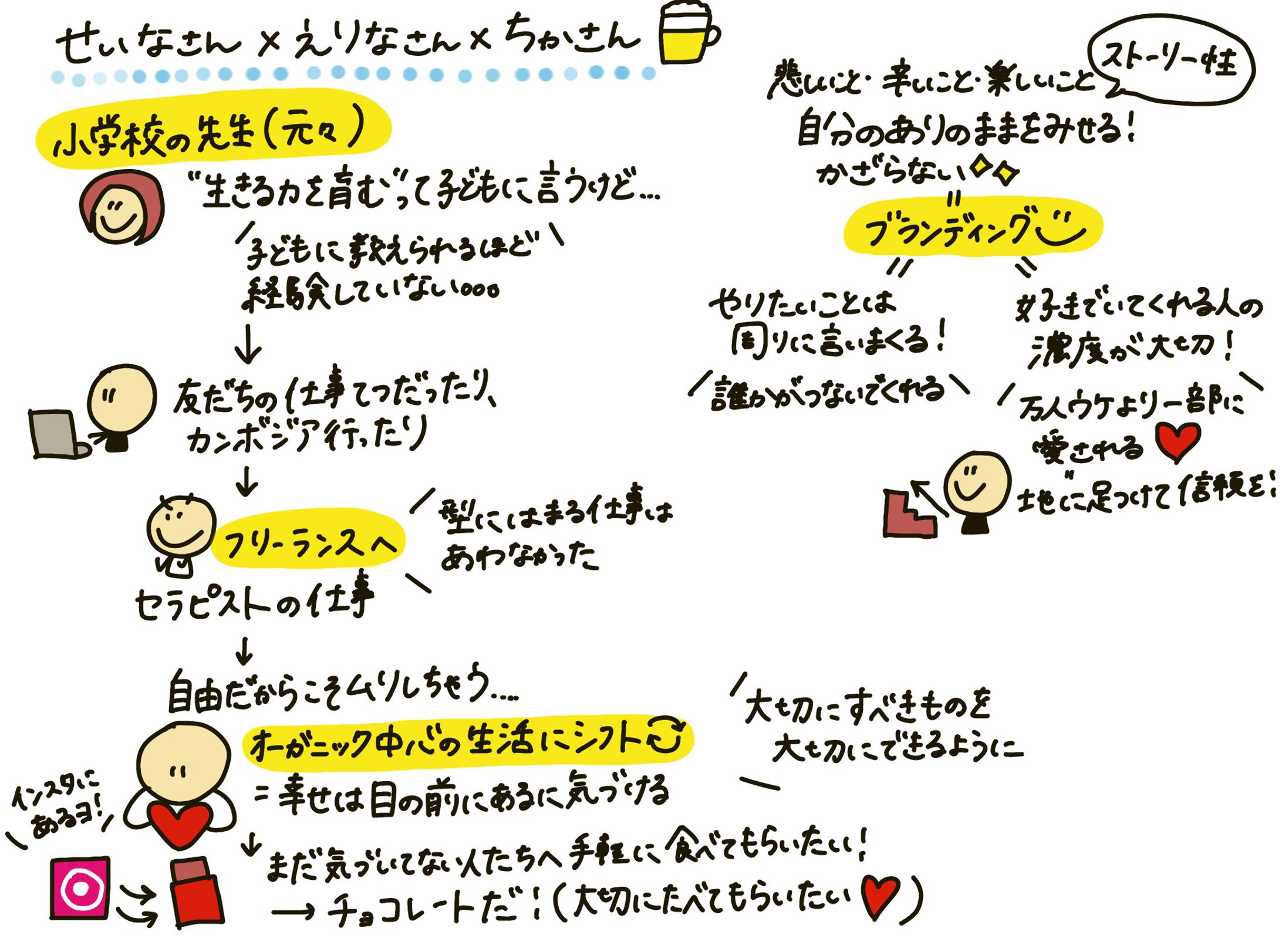 対談イベント-1