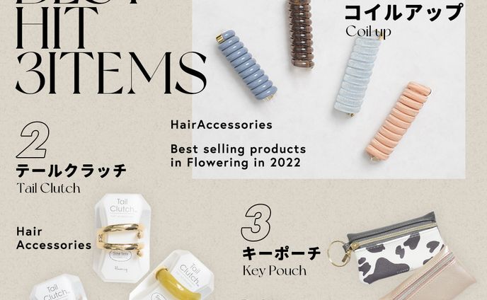 sns投稿、lineニュース