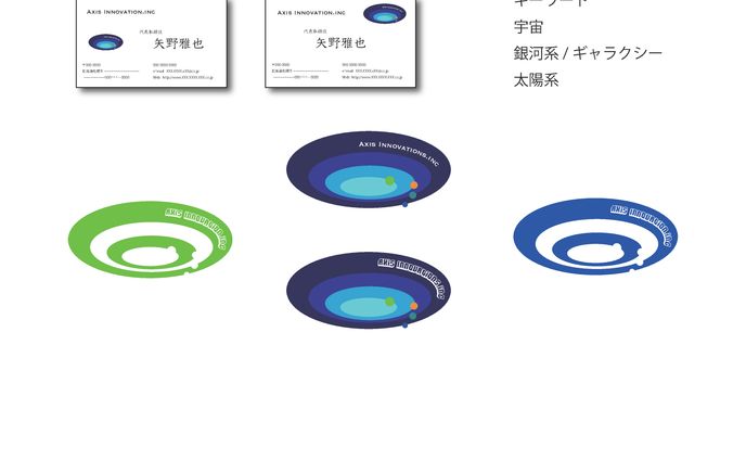 Axis Innovations.inc ロゴ