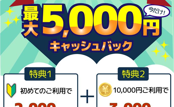 リカレントペイ　新規利用特典　バナー