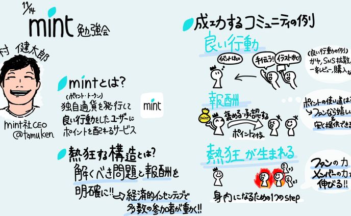 漫画　イラスト、newspicks brand design